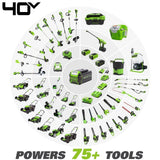 Greenworks Self-Propelled 21-inch Brushless Lawn Mower 40V with 5Ah Battery and Charger image 6