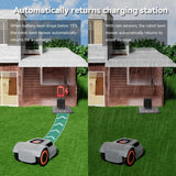 Redkey MGC1000 Robot Lawn Mower for 0.25 Acre with Auto Recharge image 6