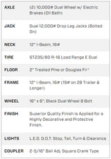 Big Tex 22GN 35′ Tandem Dual Gooseneck Trailer with Mega Ramps – 35D5A-MRBK image 4