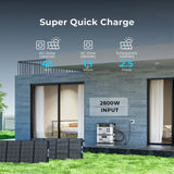 OUKITEL BP2000+400W Solar Generator image 2