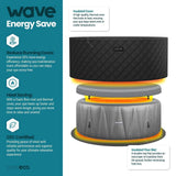 Wave Atlantic 4-Person Round inflatable Hot Tub with integrated Heater and Aquajet Massage System image 6