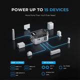 OUKITEL BP2000+400W Solar Generator image 4