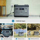 OUKITEL P2001 Portable Power Station 2000W/2000Wh image 6