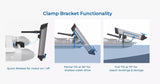 ePropulsion eLite 1.5hp 500W Electric Outboards Motors image 1