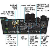 Westinghouse 12,500/9,500-Watt Dual-Fuel Portable Generator, Electric Start, Transfer Switch Ready image 1