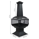 Sunnydaze 57″ 360-Degree View Steel Wood-Burning Chiminea with Grate, Poker, and Cover image 3