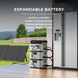 OUKITEL BP2000+400W Solar Generator image 1