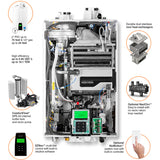 NPE-240A2 – Condensing Tankless Water Heater – 199,000 BTU image 7